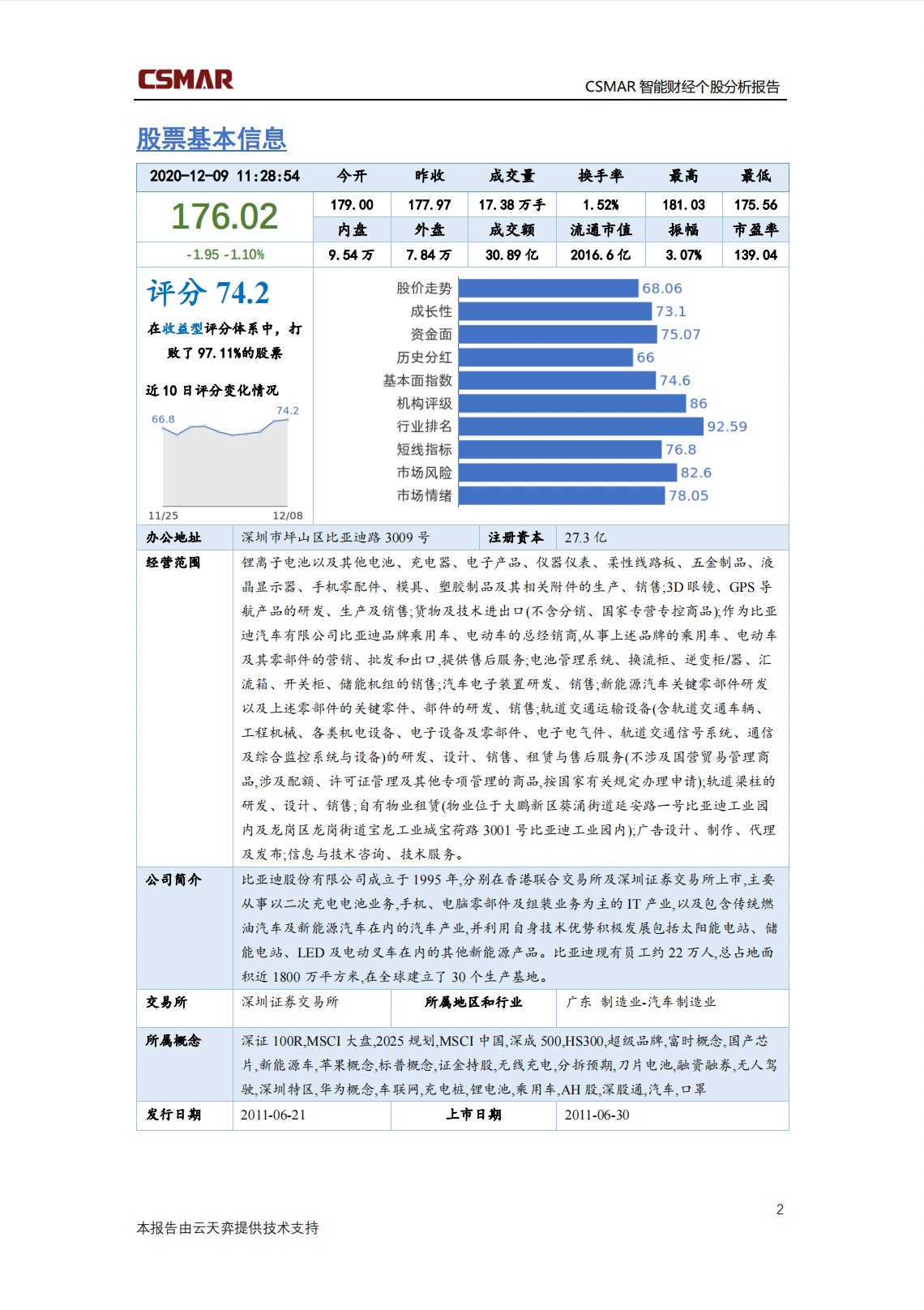 深圳jdb电子数据科技有限公司