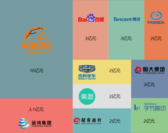  深圳jdb电子数据科技有限公司