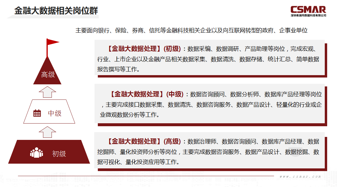  深圳jdb电子数据科技有限公司