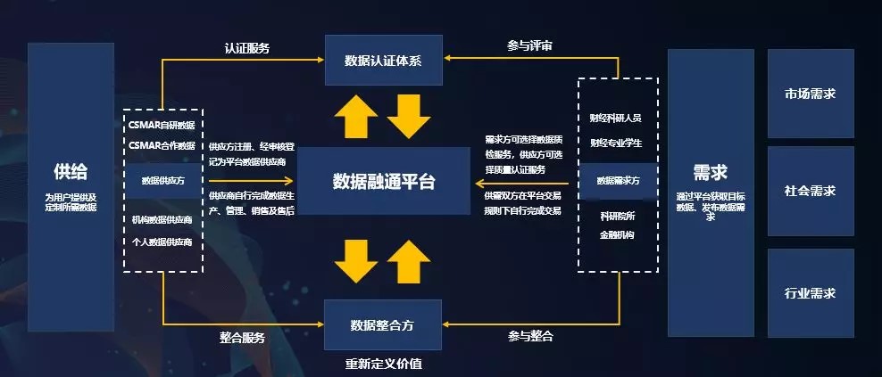  深圳jdb电子数据科技有限公司